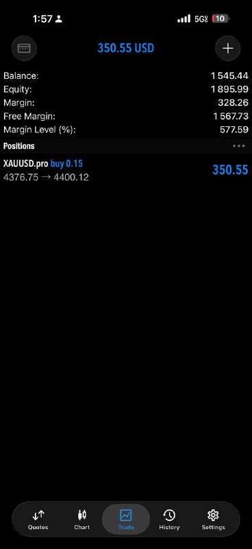 Community-shared MetaTrader screenshot: $350.55, open positions